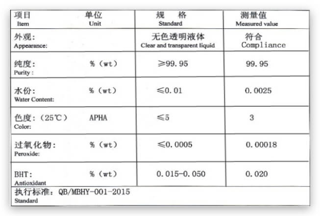 四氢呋喃质量指标